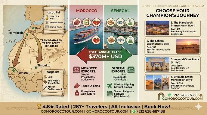 Morocco was declared the 2026 Africa Cup of Nations (AFCON) champion on March 17, 2026